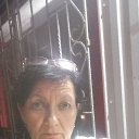 ���� Nadegda Chernichkina, ����, 55 ��� - ��������� 8 ������� 2025 � ������ ���� ����������