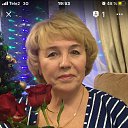 ���� �������, �����, 66 ��� - ��������� 24 ������� 2023 � ������ ���� ����������