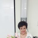 ���� �����, ��������� - ��������� 29 ������� 2024 � ������ ���� ����������