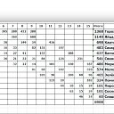 ���� ���������, �������������� - ��������� 9 ������ 2025 � ������ ������ ��������