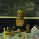 ���� ���������, ������, 69 ��� - ��������� 1 ���� 2026 � ������ ���� ����������