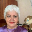 ���� Riabinuska, ������ - ��������� 12 ��� 2026 � ������ ���� ����������