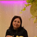 ���� Margarita Binatyan, ������, 55 ��� - ��������� 1 ���� 2026 � ������ ���� ����������