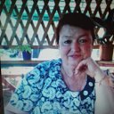 ���� �������, ������, 66 ��� - ��������� 12 ����� 2024