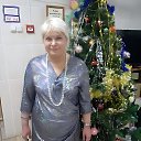 ���� ��������, ��������, 66 ��� - ��������� 16 ������ 2023 � ������ ���� ����������