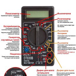 ���� �����, ������, 33 ���� - ��������� 1 ������� 2023