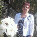 ���� Anna, ���� - ��������� 17 ������� 2026 � ������ ���������� ������