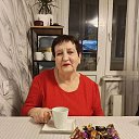 � ����� �� ������� ���� ����������