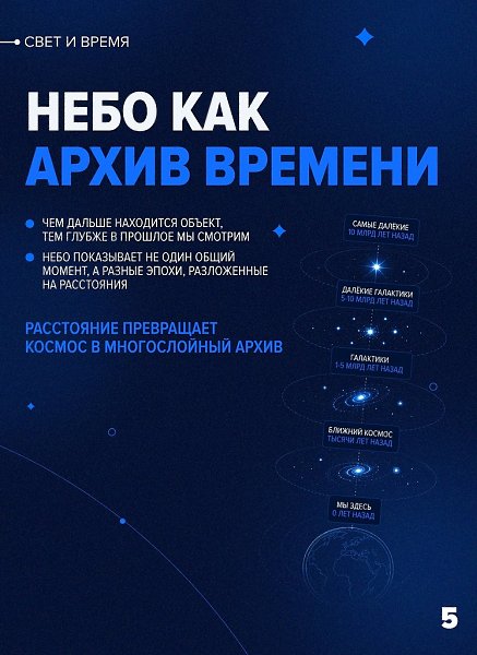 ����� 23:30, ���� ������ ������ � ������ � ���������� �� ����, ����� ������� ������ - ����, ������� ... - 5