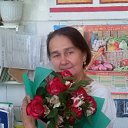 ���� �����, ������, 106 ��� - ��������� 13 ������� 2024 � ������ ���� ����������