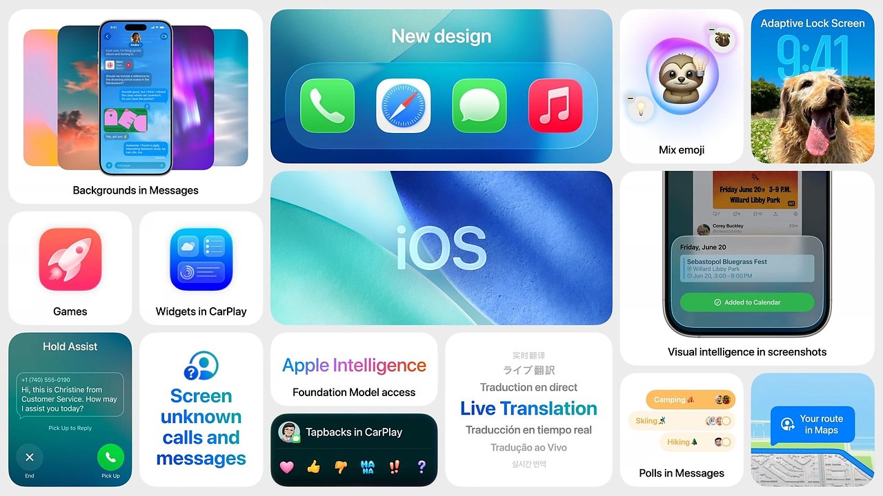Apple  IOS 26  WWDC 2025.     iOS 7:    ...
