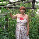 ���� ��������, ��������, 69 ��� - ��������� 1 ������� 2025 � ������ �����