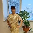 ������ ��. �� ������� ������� ���� ����� ��������� ������� ,� ������ ����� ���������� ����� ���, ��� ������ �������� ������ �� ������� ���� ����������