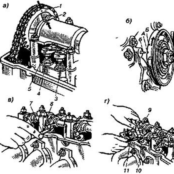 Схема регулировки клапанов камаз 740 в два приема проворота коленвала