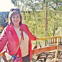 ���� ������, ������������ - ��������� 5 ������ 2023 � ������ ������ ��������