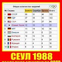 ���� �����)), ������ - ��������� 26 ��� 2024 � ������ ������ ��������
