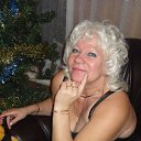 ���� ������, ������� - ��������� 2 ������ 2025 � ������ ���� ����������