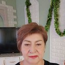 ���� ����, ����, 65 ��� - ��������� 1 ��� 2026 � ������ ���� ����������