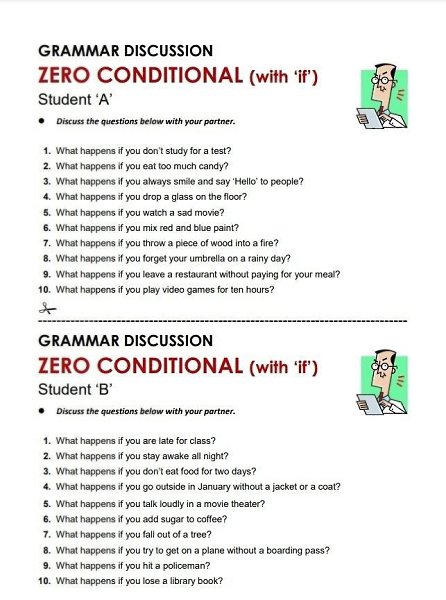 Wоrkshееts: Zеrо Cоnditional. Зaдaния на Уcлвные eдлжeниянуeвoгo тип - 4