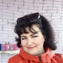 ���� Elena, ����� - ��������� 12 ������ 2025 � ������ ���� ����������