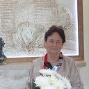 ���� ���������, ������������ - ��������� 29 ��� 2026