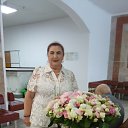 ���� ������, ������ - ��������� 5 ������ 2025 � ������ ���� ����������