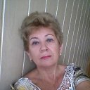 ���� �������, ������, 58 ��� - ��������� 8 �������� 2025 � ������ ���� ����������