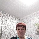 ���� ��������, ����������, 59 ��� - ��������� 5 ������ 2025