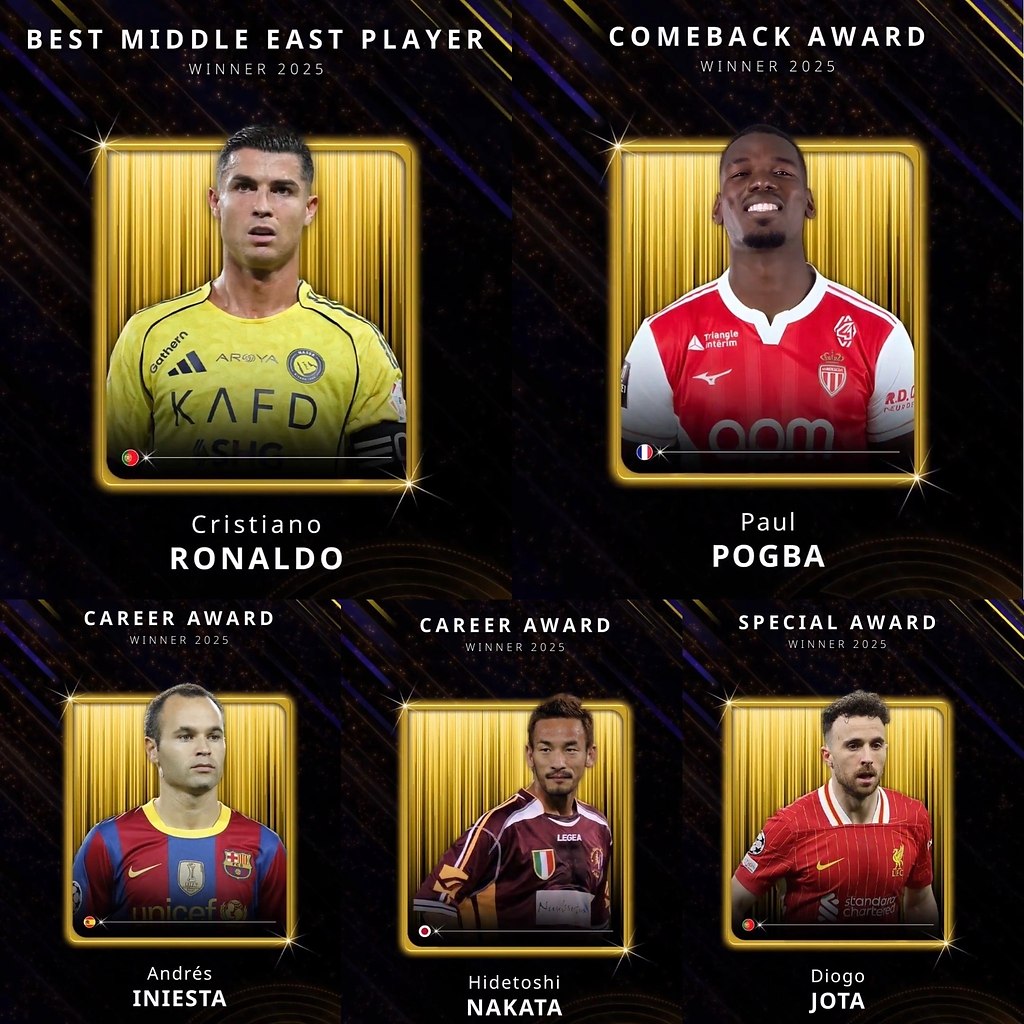����� ������ Globe Soccer Awards! ������ ����������� � ������ ������� (����������/������� �������) ... - 2