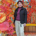 ���� Lenie, ��������� - ��������� 28 ������� 2024 � ������ ���� ����������