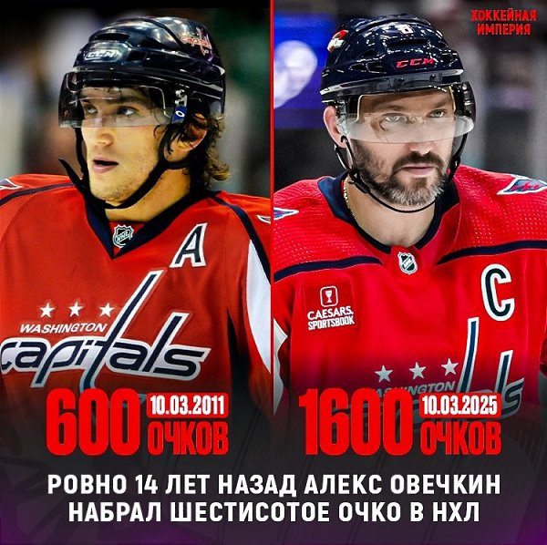 Овечкин - настоящий ювелир.Набрал 600-е и 1600 очко в НХЛ в один и тотже день, но с разницей в ...