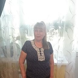 ��ria, ������