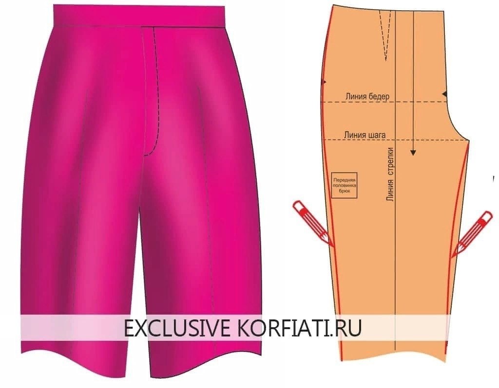 Дефекты посадки брюк - подробно. Полные бедра При полных бедрах могут образовываться горизонтальные ... - 4