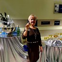 ���� �����, ����� - ��������� 15 ������ 2026 � ������ ���� ����������