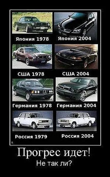 �� ����� - ������������� ������ �1 - 9 ������� 2025 � 20:50