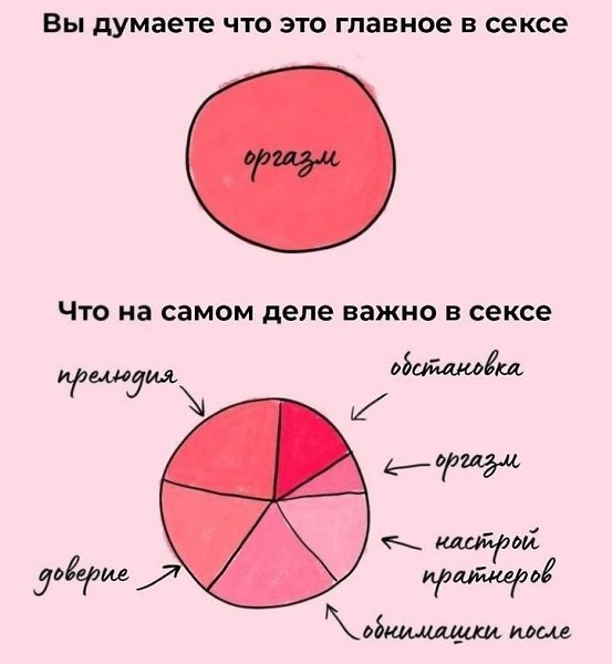 ��� ���, ��� �� ����