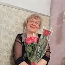 ���� �������, �������� - ��������� 13 ������ 2025 � ������ ���� ����������