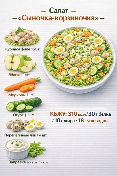 ������� ������ � ���� - 4