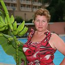 ���� Ela, ��������� - ��������� 14 ������ 2025 � ������ ���� ����������