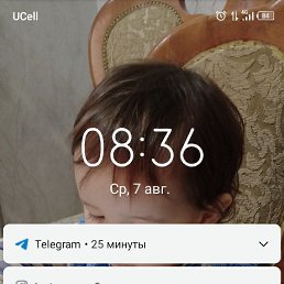 ���� Sodik, �����, 68 ��� - ��������� 12 ������� 2024