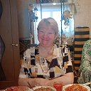 ���� �����, ������� - ��������� 5 ������ 2024 � ������ ���� ����������
