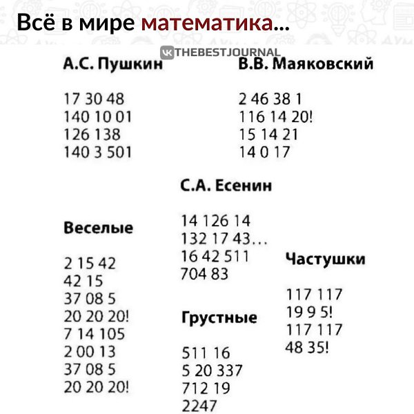 Супер! Прочитал с выражением Оно как-то само читается.Маяковский просто огонь!