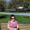 ���� Nina, ����������, 76 ��� - ��������� 26 ������ 2024 � ������ ���� ����������