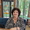 ���� �����, ����, 64 ���� - ��������� 21 ���� 2025 � ������ ���� ����������