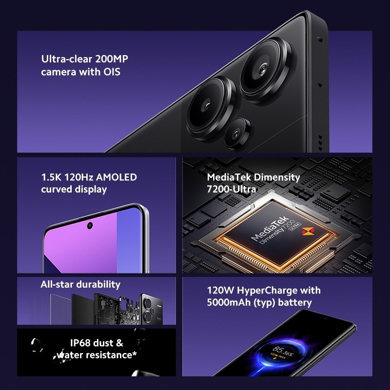 Redmi Note 13 Pro+ 5G.   .  !  : -$25  : ... - 3