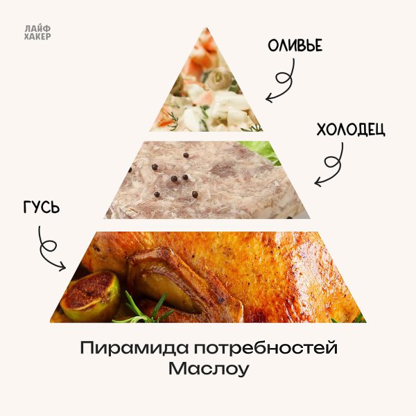 ����� ����� ����� ����������� ������ �����. ����������� ���, � ��� ���������� �������� / ���� �� ... - 2