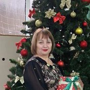 Nadya, 47 ���, ���������