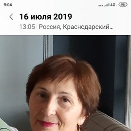 , 64, -