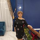 ���� �����, ���������, 55 ��� - ��������� 8 ������ 2025 � ������ ���� ����������