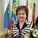 ���� ���� �������, ���������, 65 ��� - ��������� 8 ������� 2024 � ������ ���� ����������